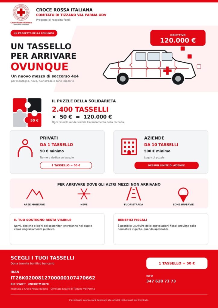 Locandina della raccolta fondi Un tassello per arrivare ovunque: obiettivo 120.000 euro per un mezzo di soccorso 4x4, 2.400 tasselli da 50 euro